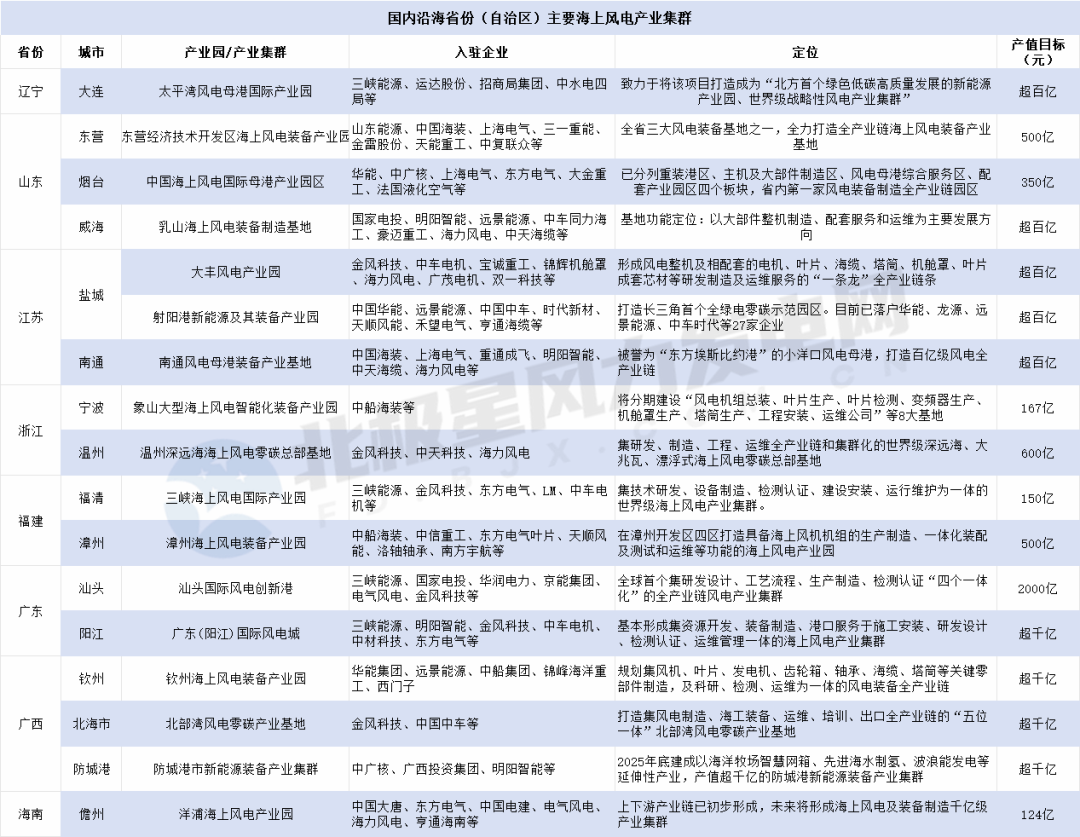 金牌单双王牌单双中特